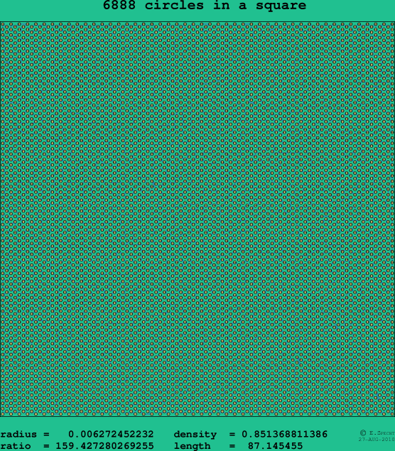 6888 circles in a square