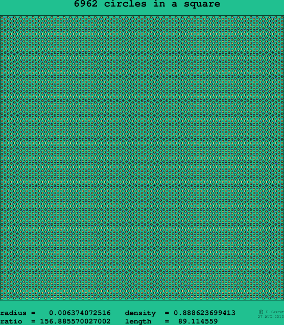 6962 circles in a square