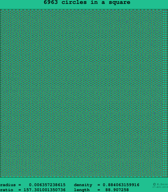 6963 circles in a square