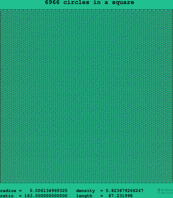 6966 circles in a square