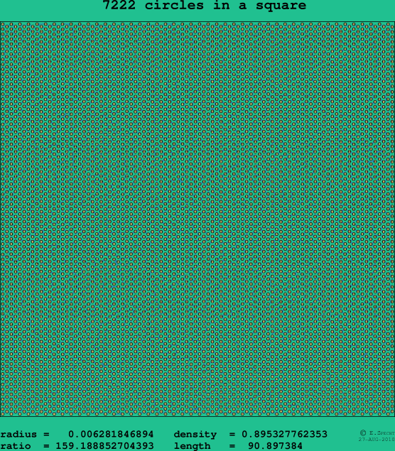7222 circles in a square