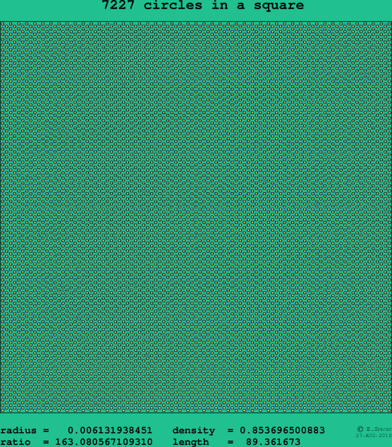 7227 circles in a square