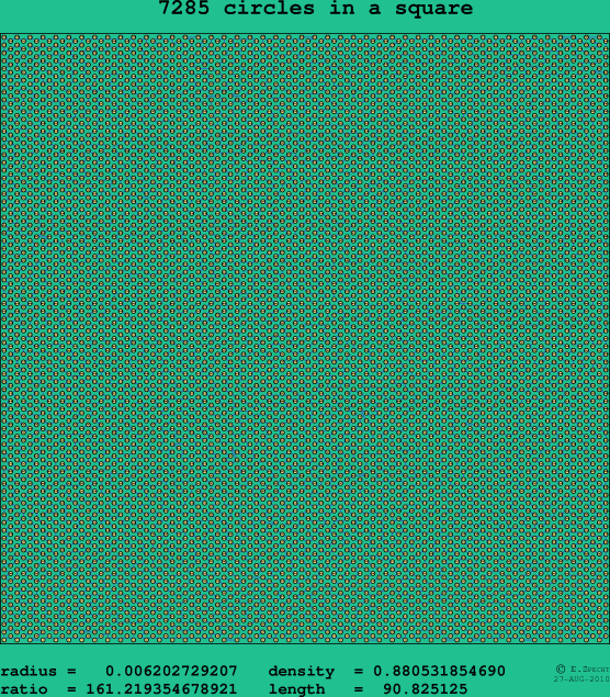 7285 circles in a square