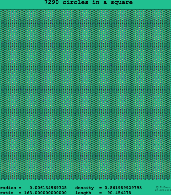 7290 circles in a square
