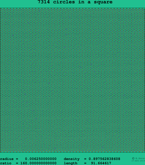 7314 circles in a square