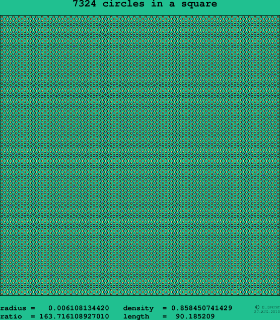 7324 circles in a square