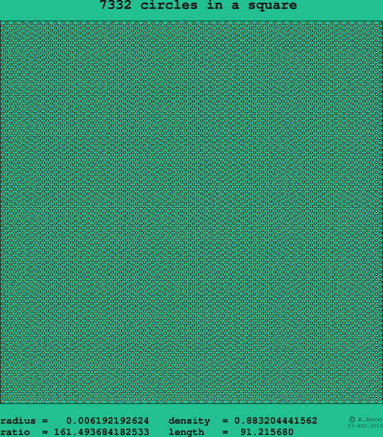 7332 circles in a square
