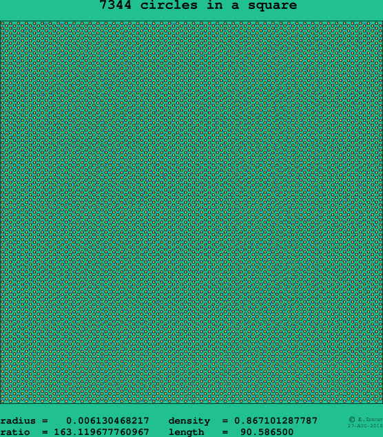 7344 circles in a square