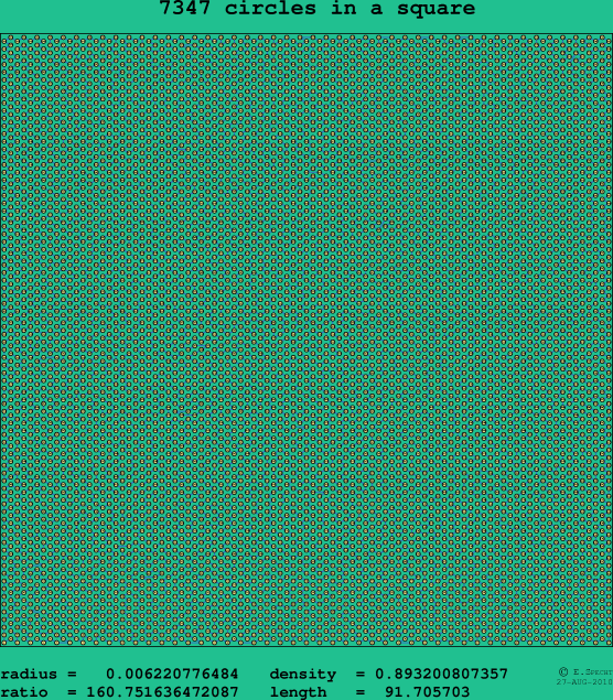 7347 circles in a square