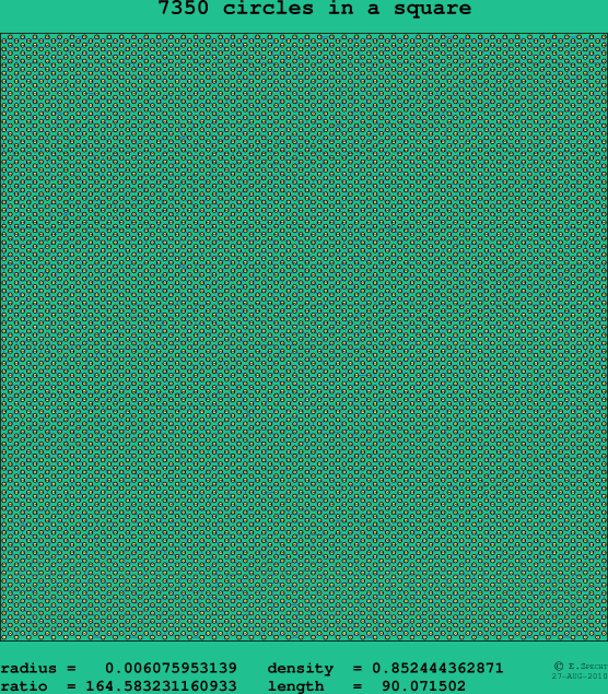 7350 circles in a square