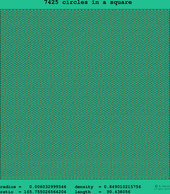 7425 circles in a square