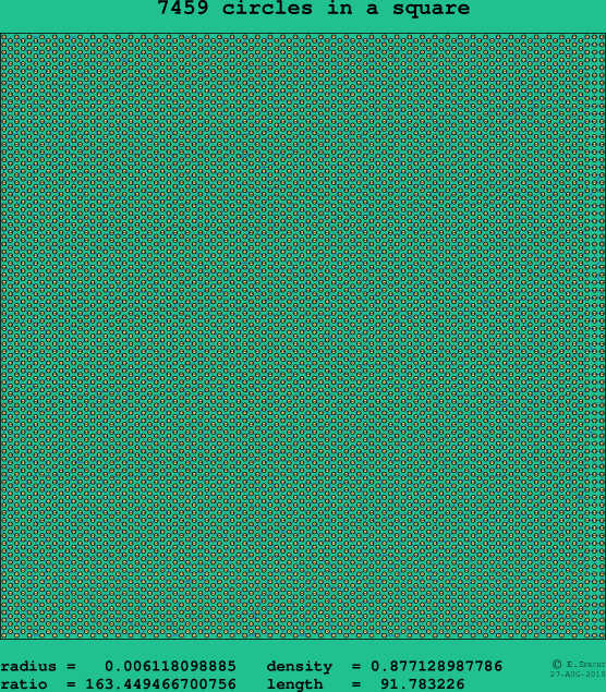 7459 circles in a square