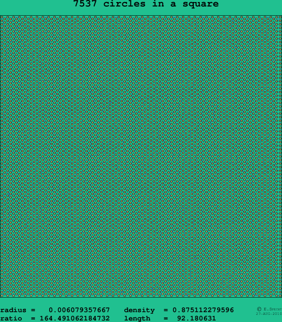 7537 circles in a square