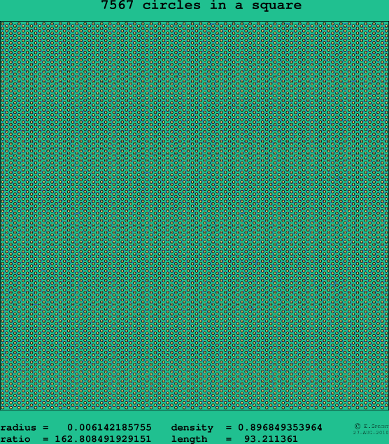 7567 circles in a square