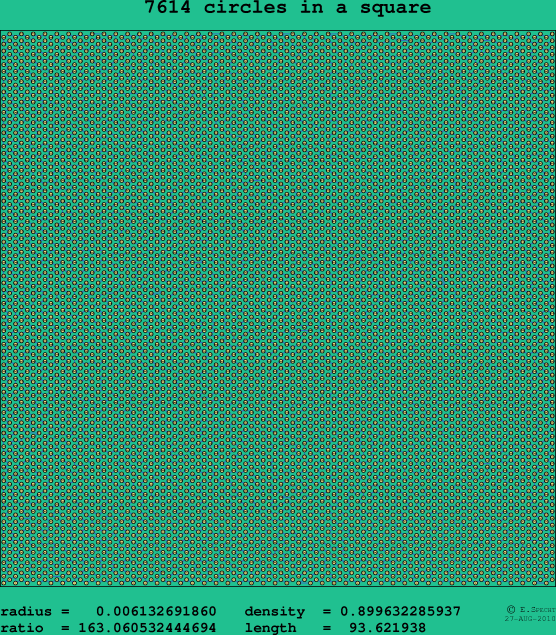 7614 circles in a square