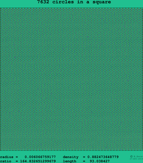 7632 circles in a square