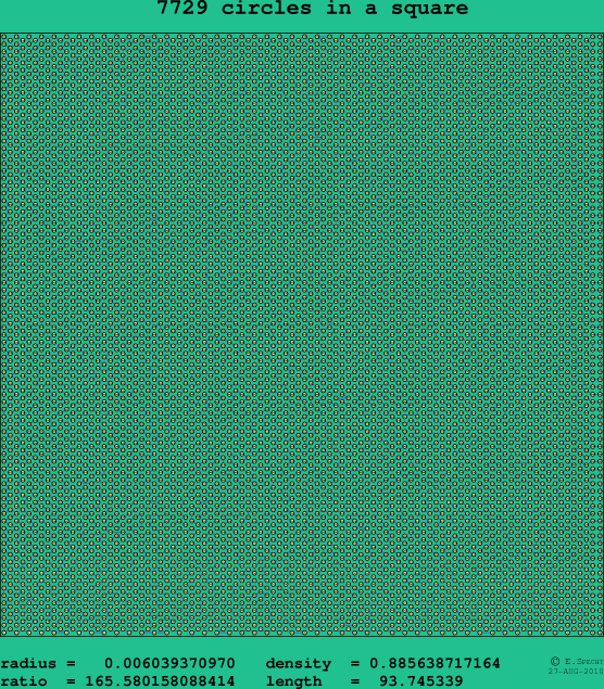 7729 circles in a square