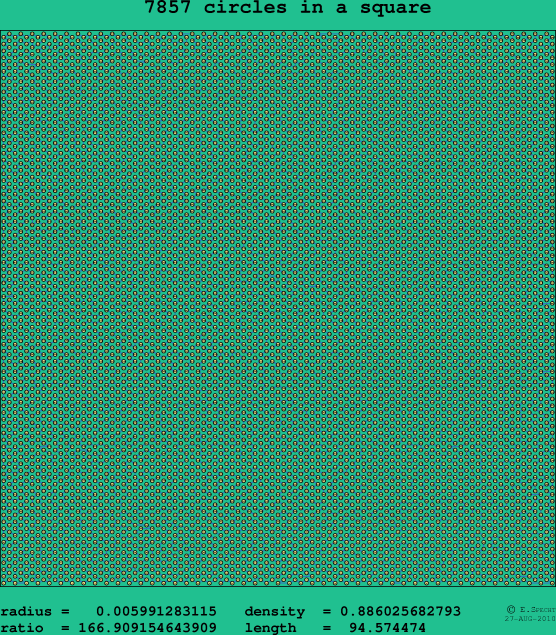 7857 circles in a square
