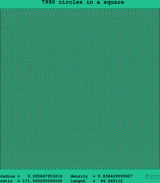 7990 circles in a square