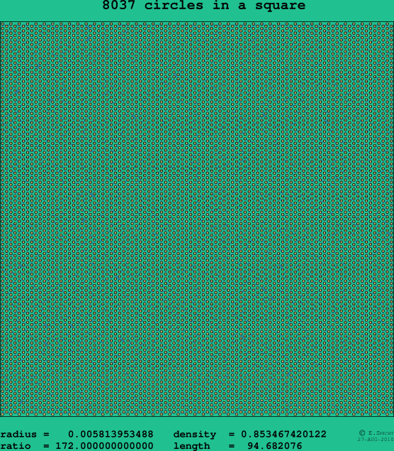 8037 circles in a square