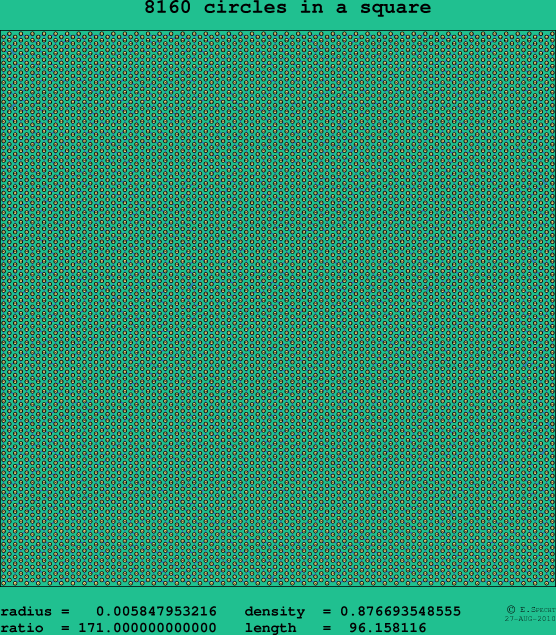 8160 circles in a square