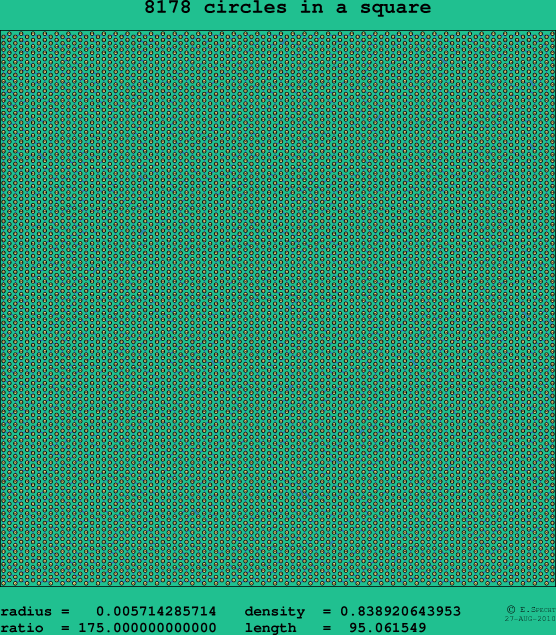 8178 circles in a square