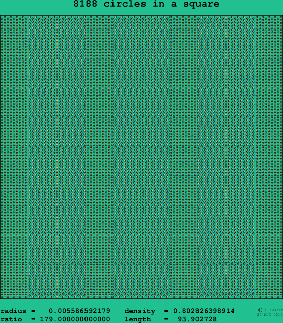 8188 circles in a square