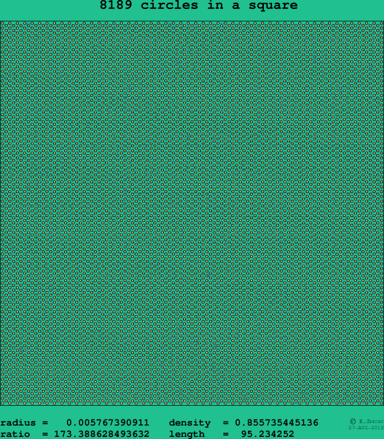 8189 circles in a square