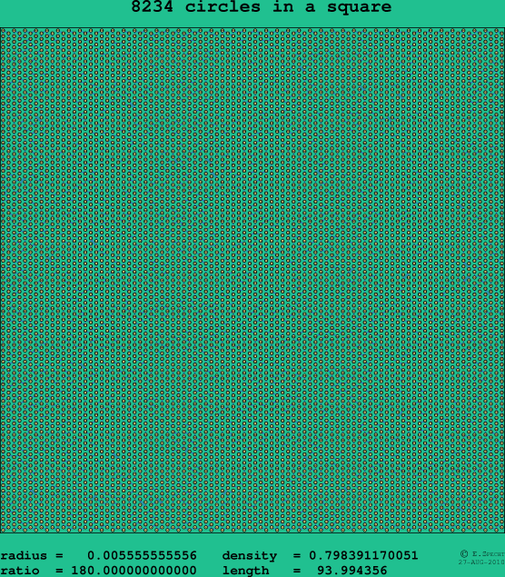 8234 circles in a square