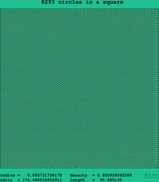 8293 circles in a square