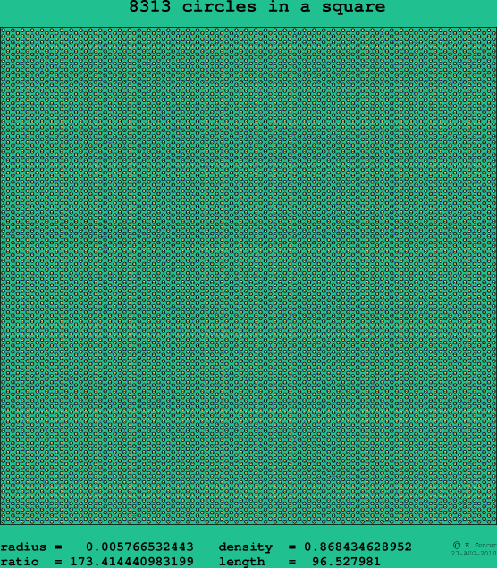 8313 circles in a square