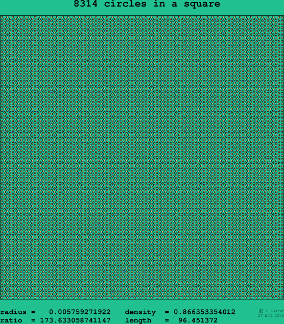 8314 circles in a square
