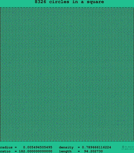 8326 circles in a square