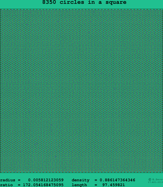 8350 circles in a square