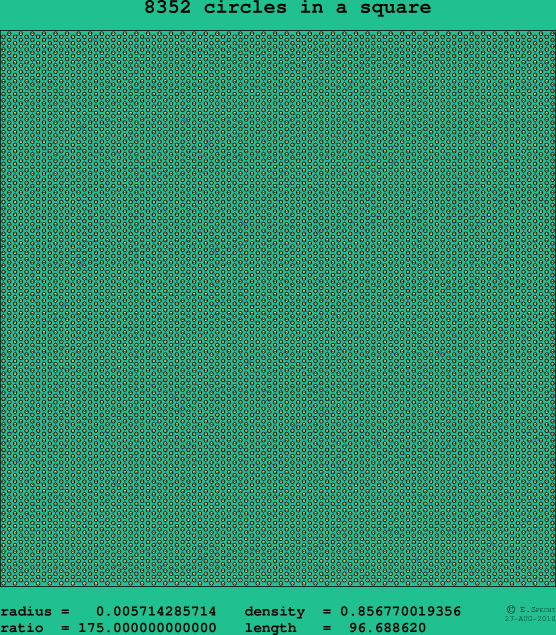 8352 circles in a square
