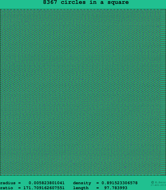 8367 circles in a square