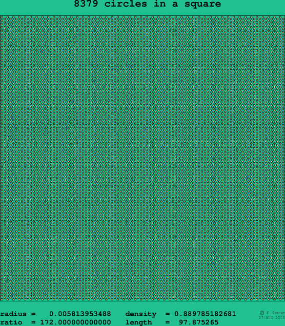 8379 circles in a square
