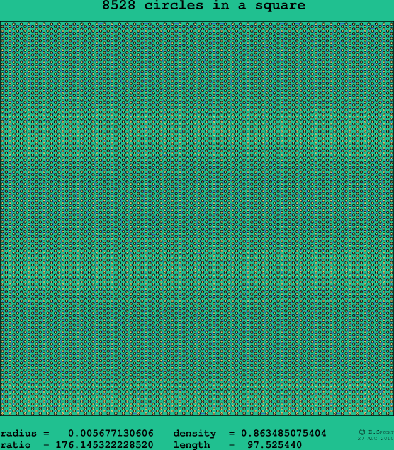 8528 circles in a square