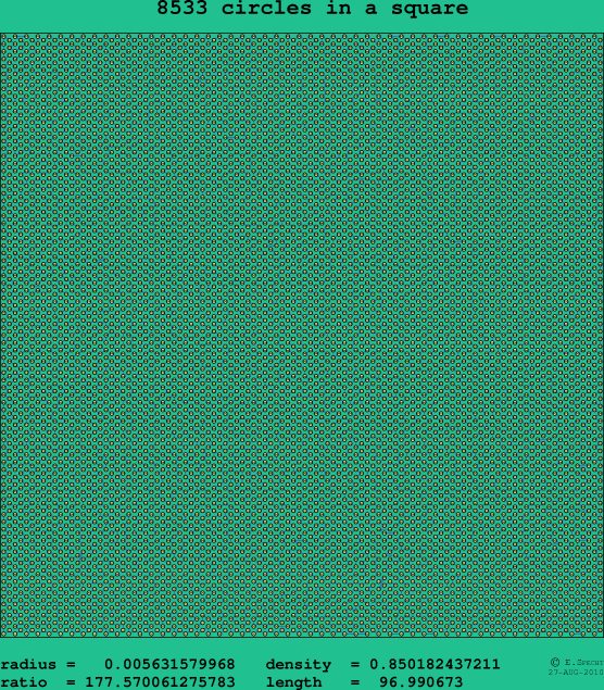 8533 circles in a square