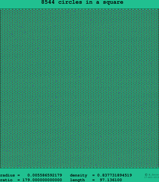 8544 circles in a square