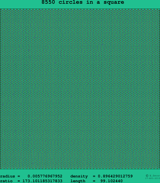 8550 circles in a square