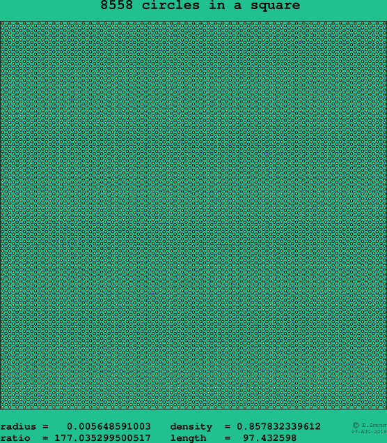 8558 circles in a square