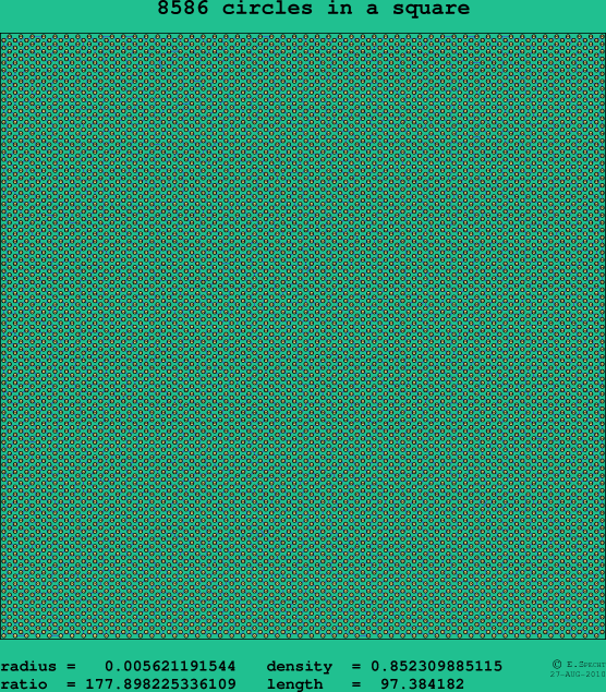 8586 circles in a square