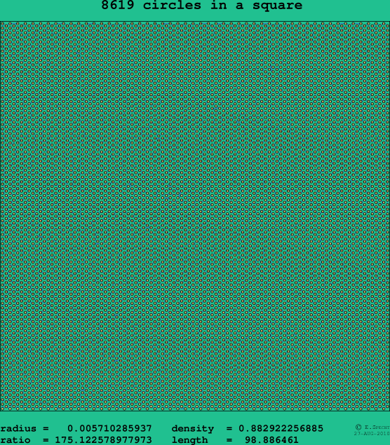 8619 circles in a square