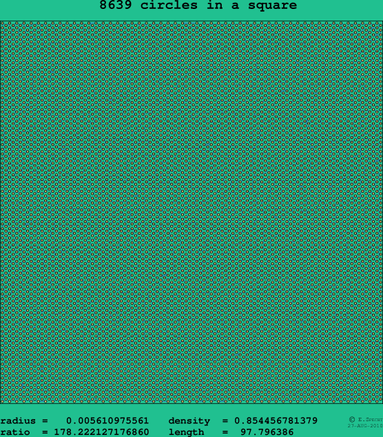 8639 circles in a square