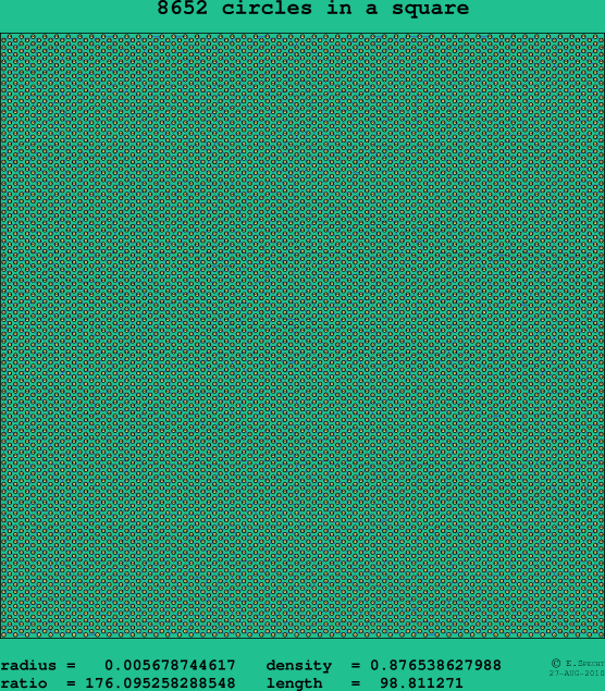 8652 circles in a square