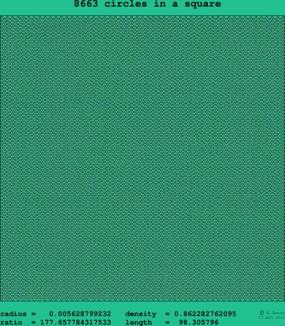 8663 circles in a square
