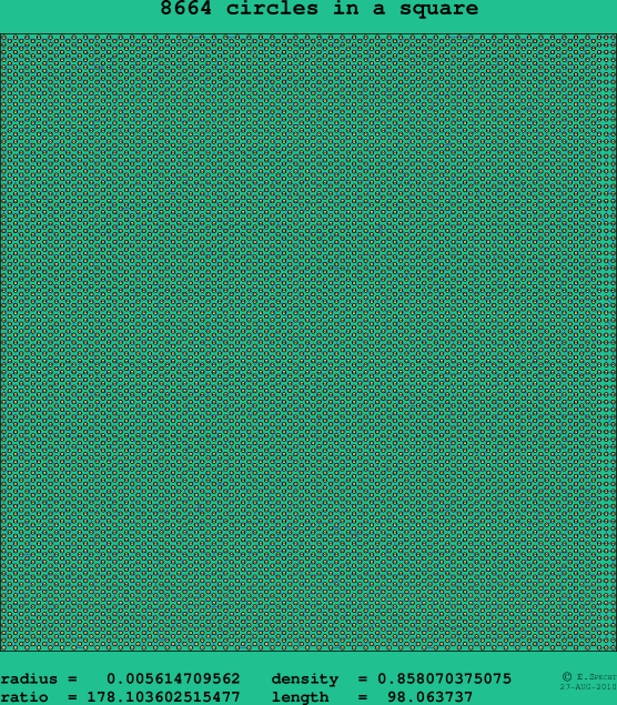 8664 circles in a square