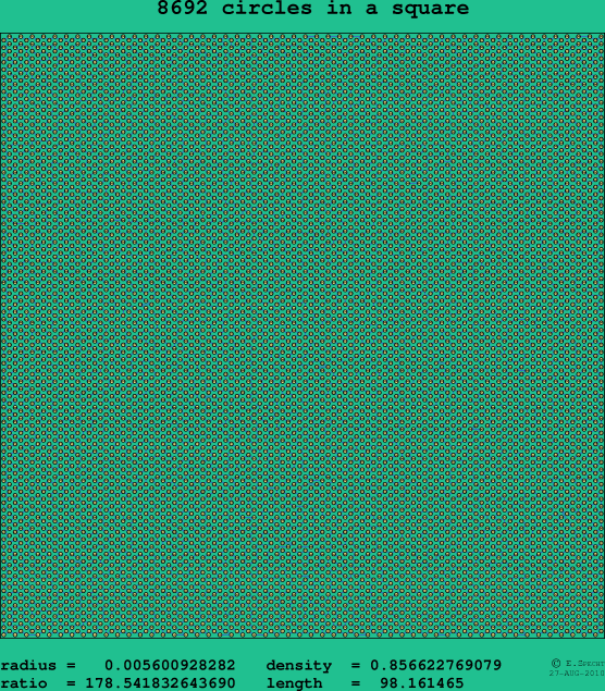 8692 circles in a square