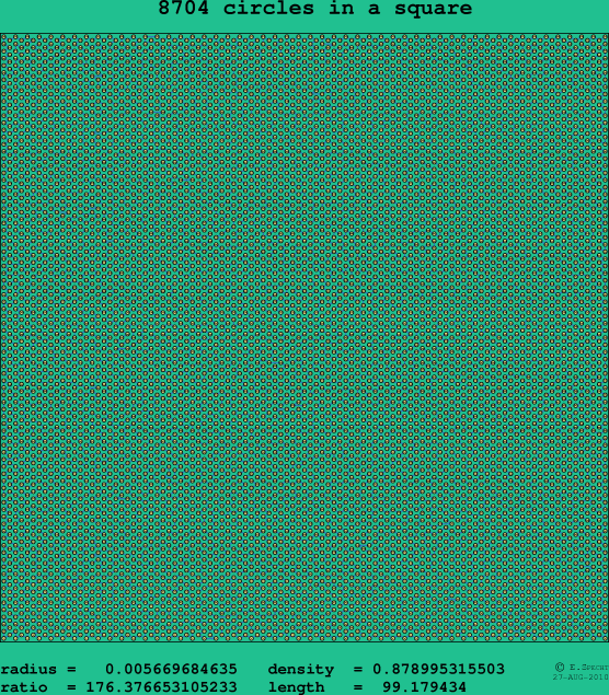 8704 circles in a square